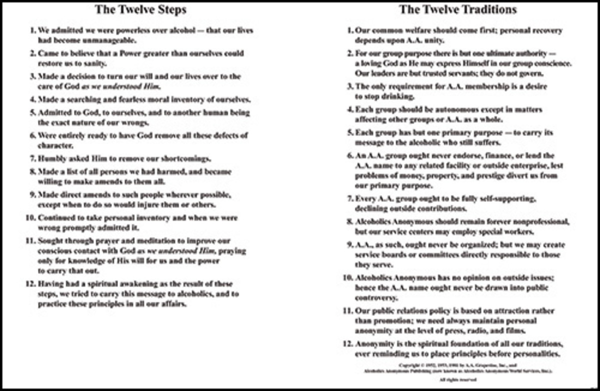 12 Steps And 12 Traditions Printable Get Your Hands On Amazing Free 